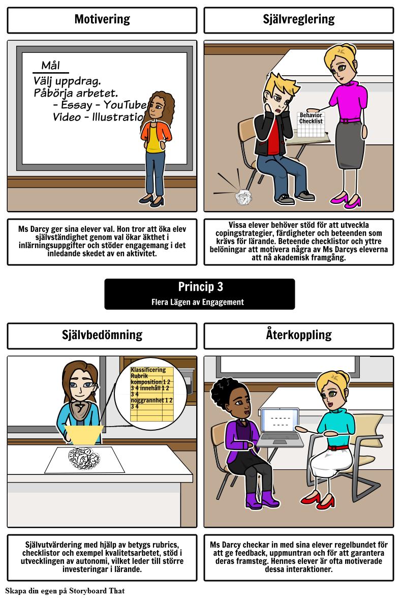 Princip 3 Storyboard By Sv Examples