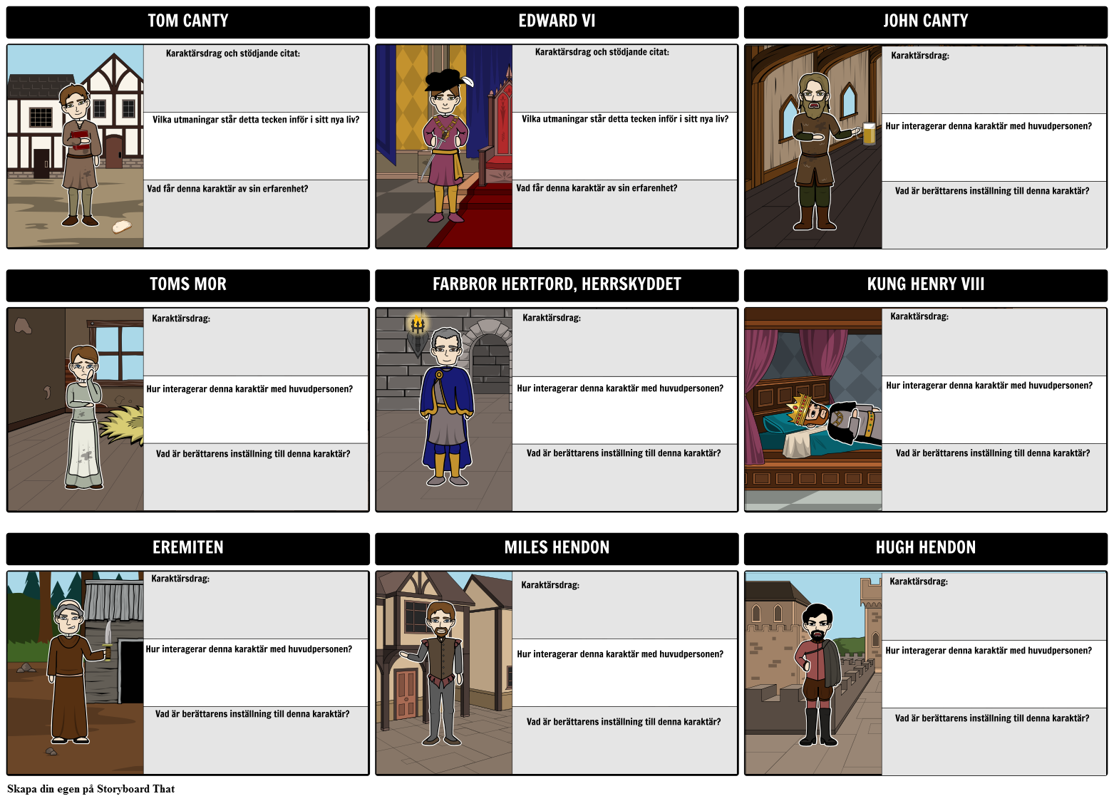 prinsen-och-pauper-character-map-sv-examples