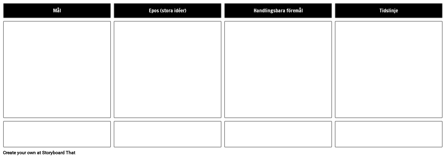 Produktens Färdplan Storyboard por sv-examples