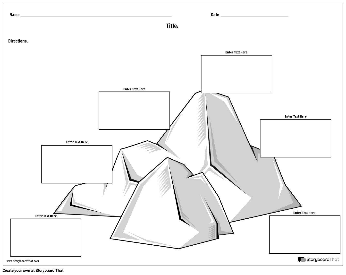 Rita Isbergsdiagram