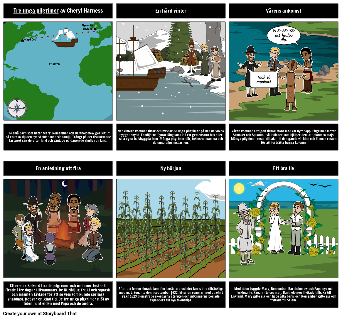 Sammanfattning av tre Unga Pilgrimer