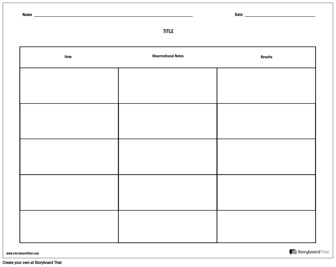 Science Experiment Lab Report