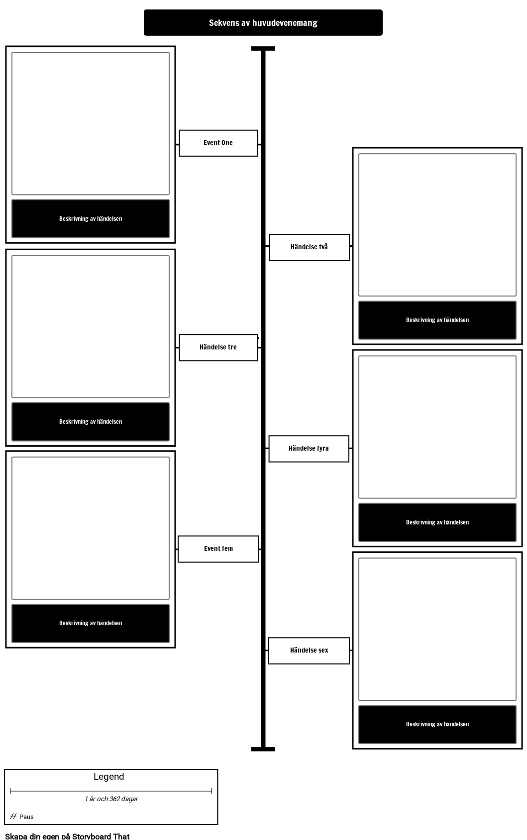 Sekvenseringstidslinjemall Storyboard por sv-examples