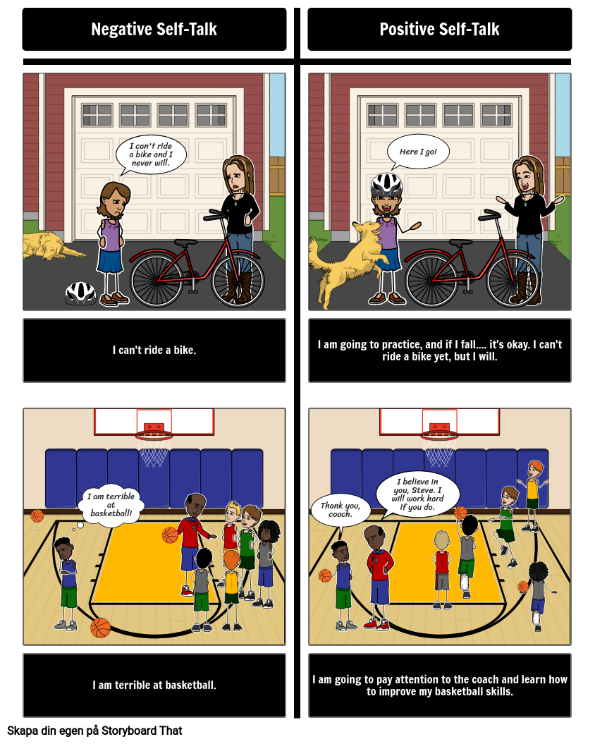 Sel Självprat Storyboard Par Sv Examples