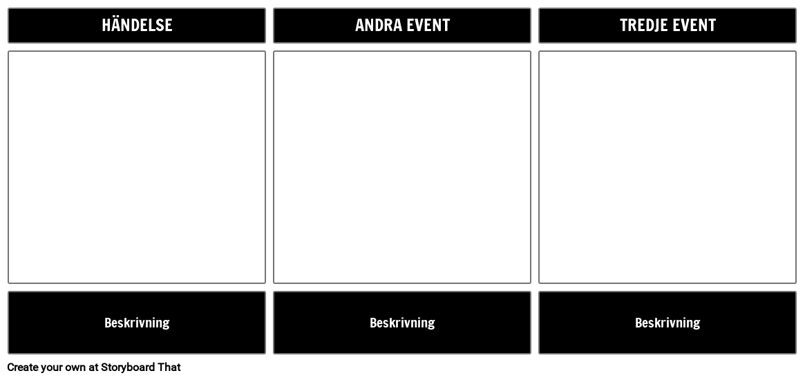 Sequence of Event Mall