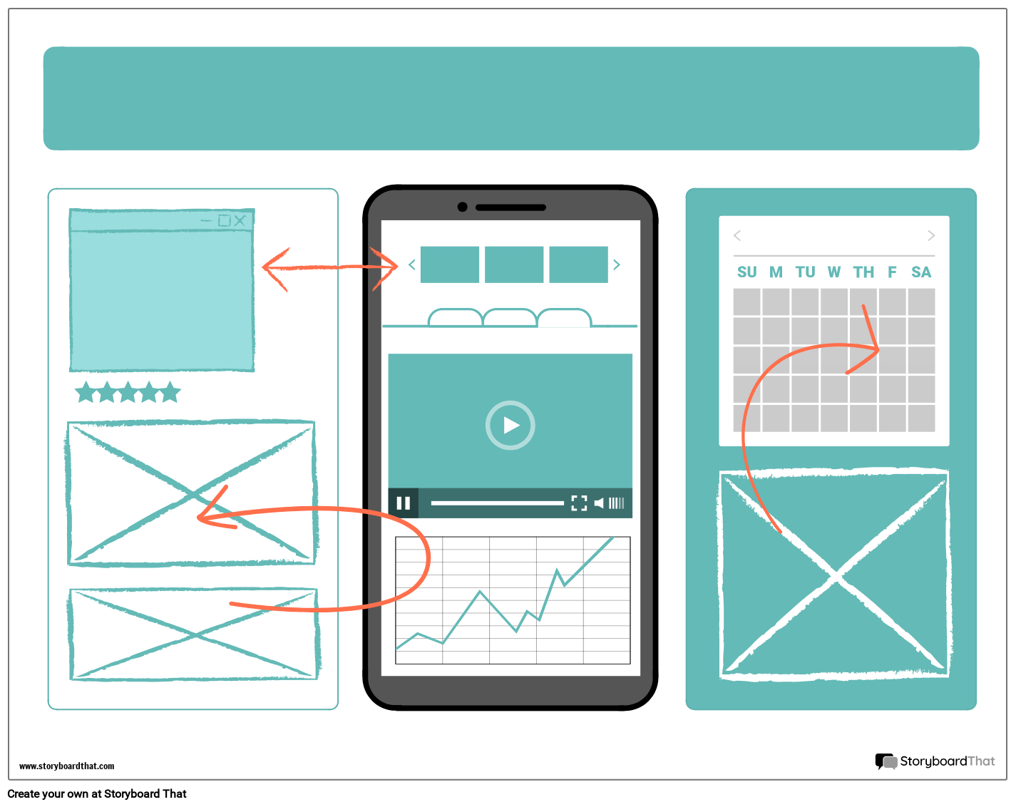 Skissa Wireframe 1 Storyboard per sv-examples