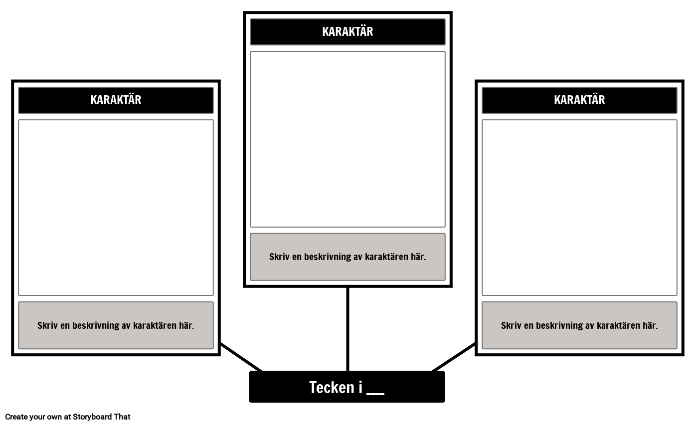 Spindel Karaktär Karta