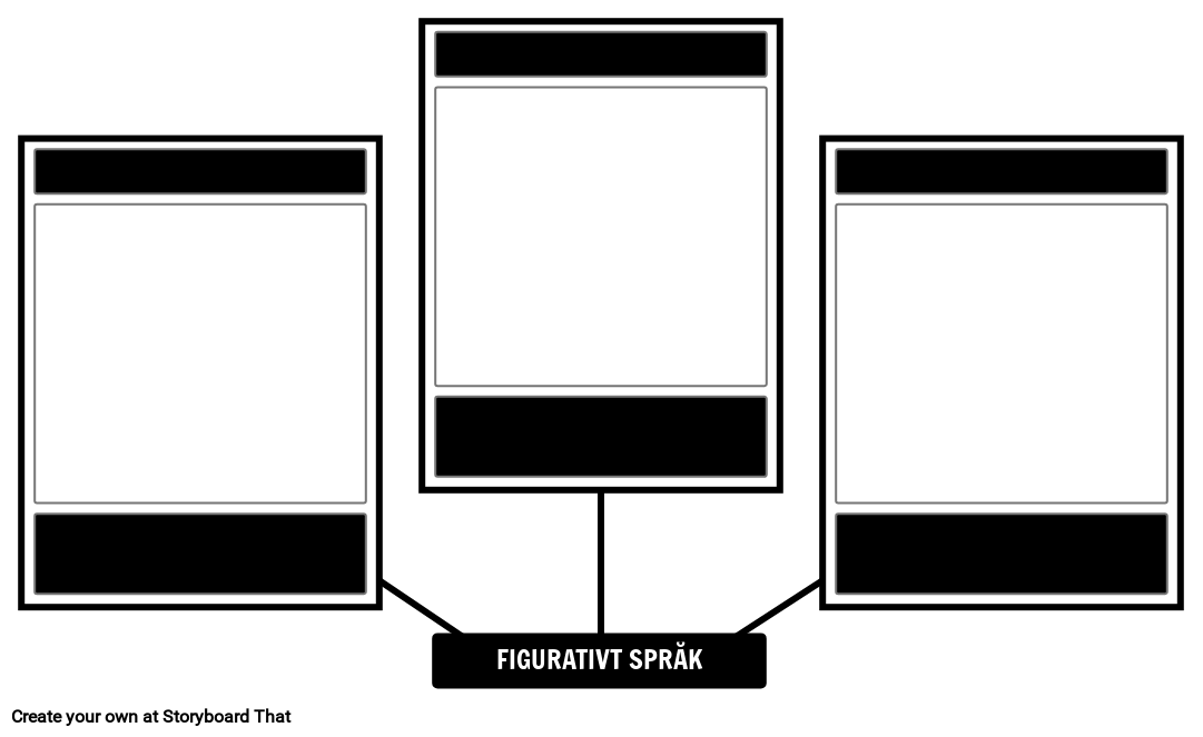 Spindelkarta Figurativt Språk