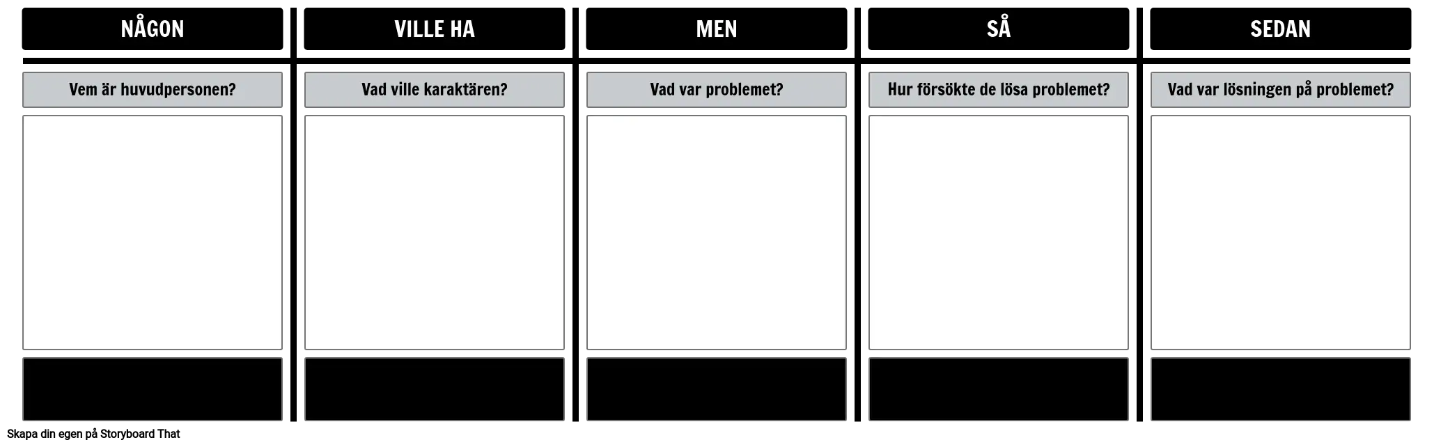 Swbst T Diagrammall Storyboard Av Sv Examples