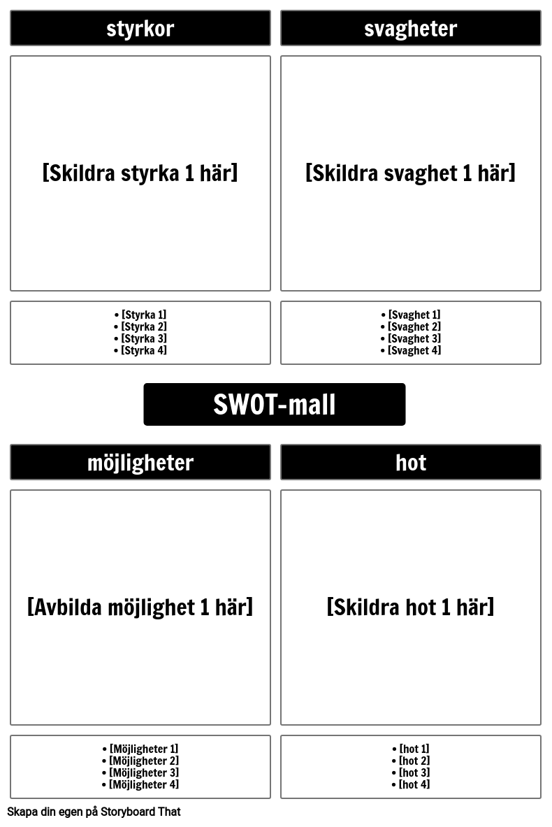 Swot Mall Storyboard By Sv Examples Hot Sex Picture