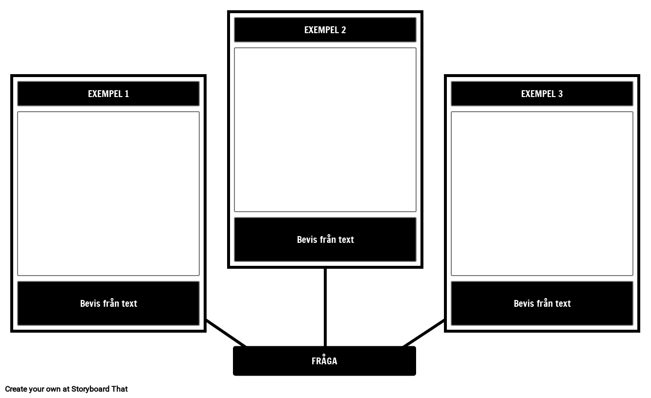 Text Evidence 3 Cell Answer