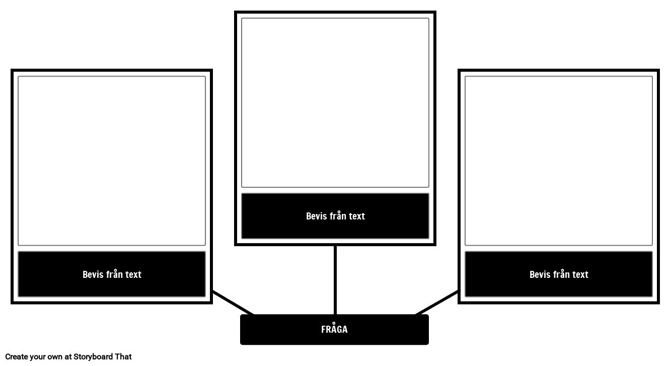 Text Evidence 3 Cell Spider