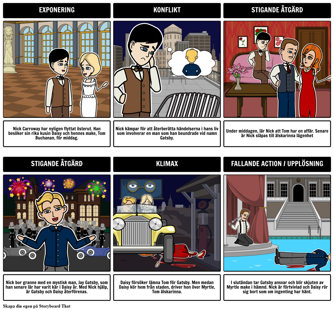 The Great Gatsby Plot Diagram Exempel Storyboard