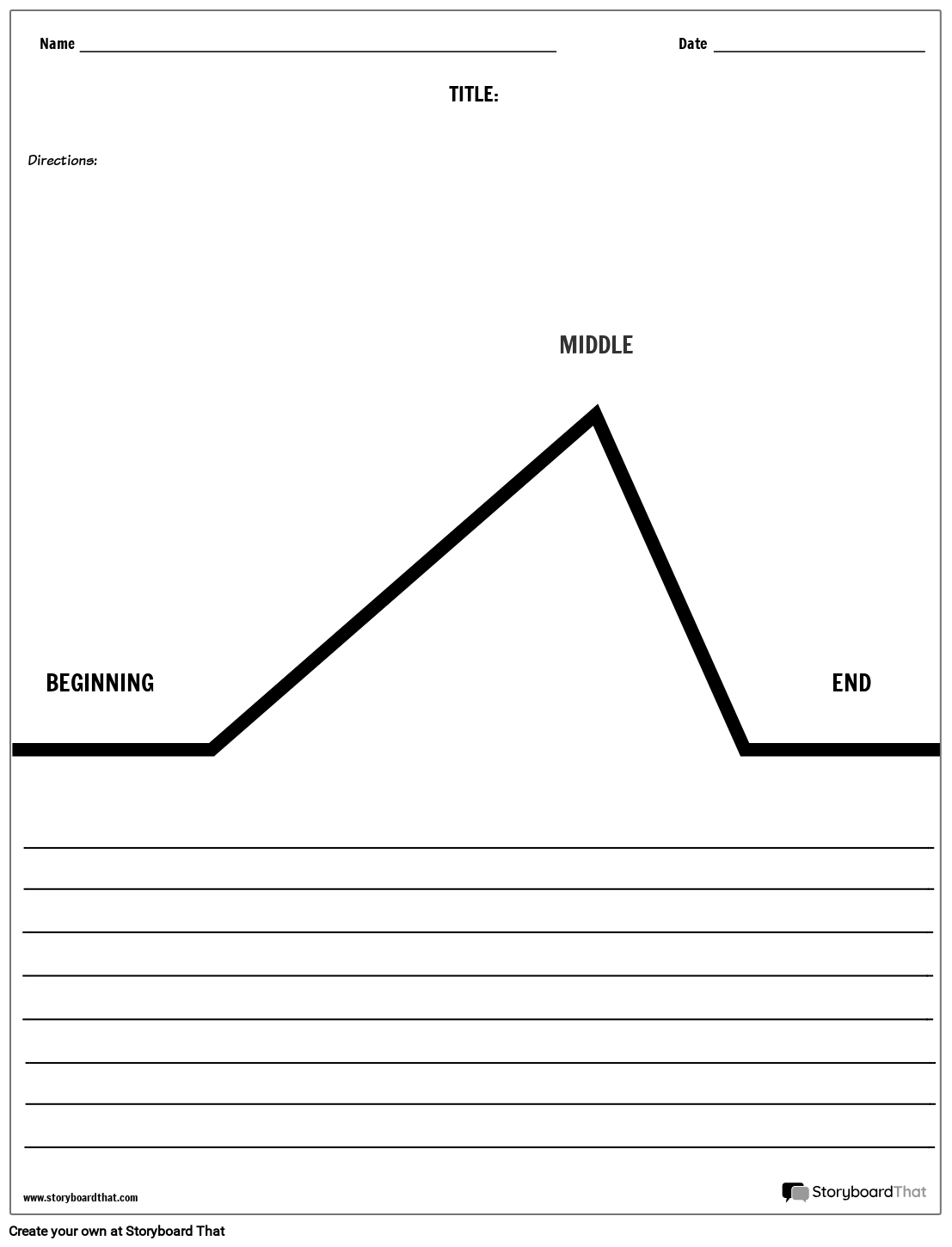 Tomtdiagram Storyboard por sv-examples