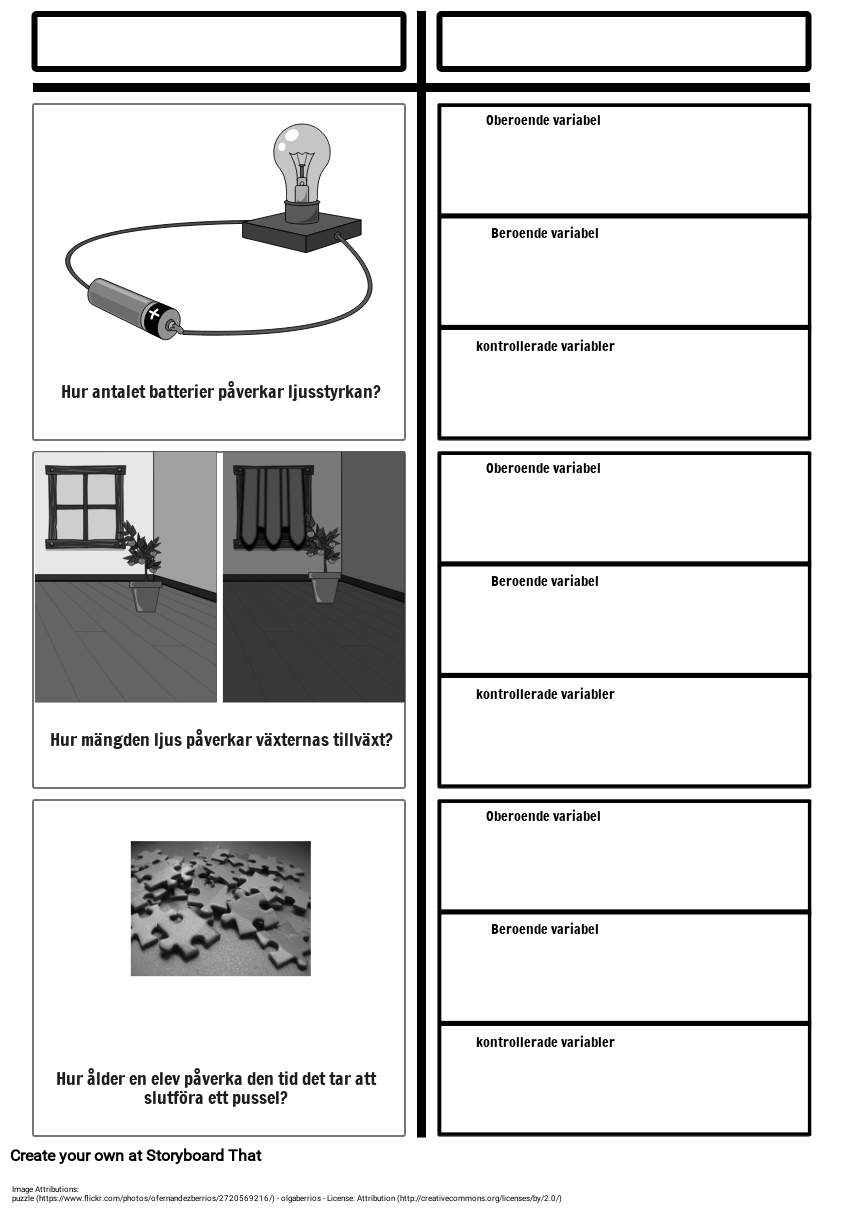 Utskrivbara Variabler Storyboard por sv-examples