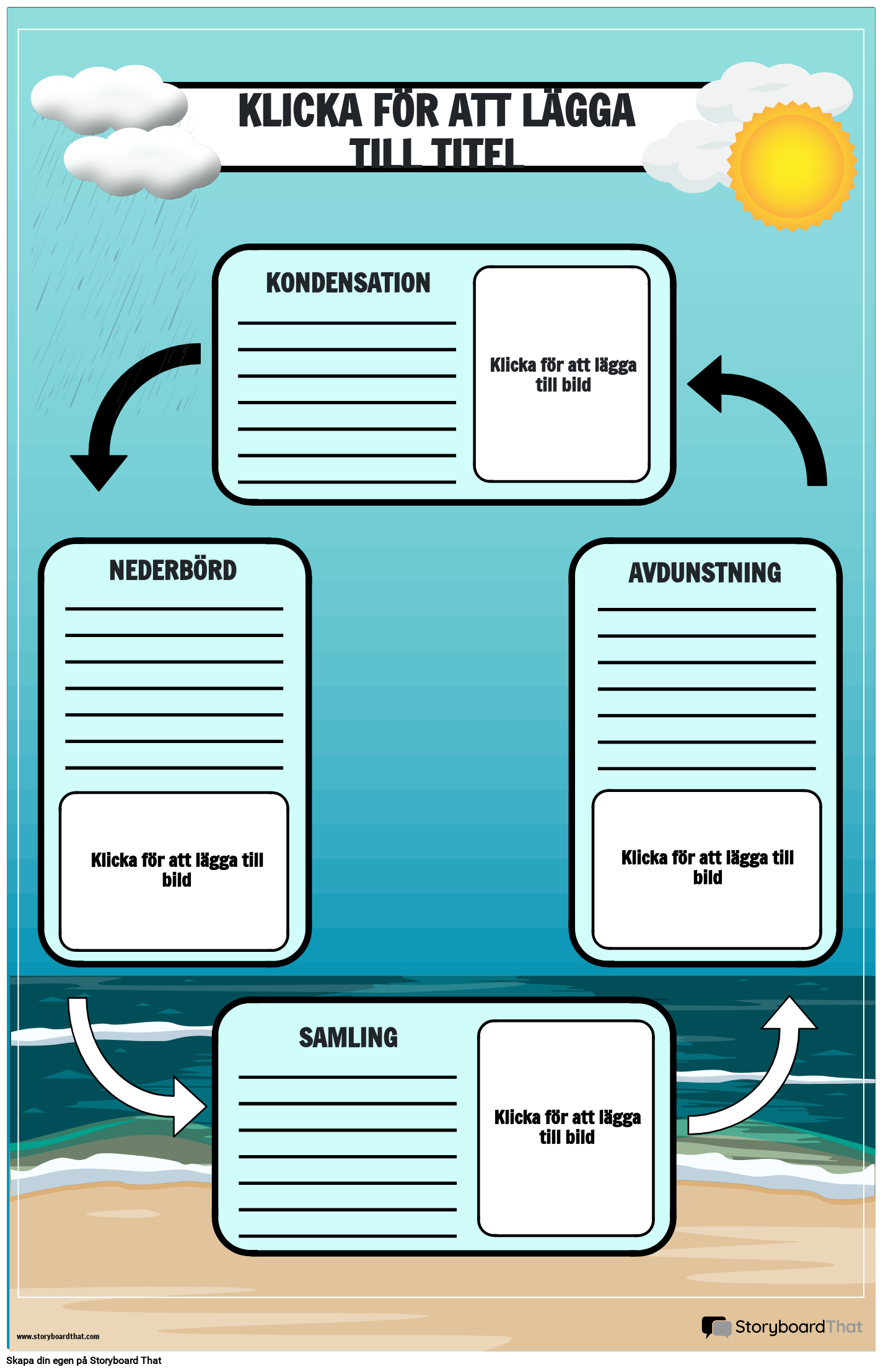 Vatten Kretslopp Affischmall Storyboard av sv-examples