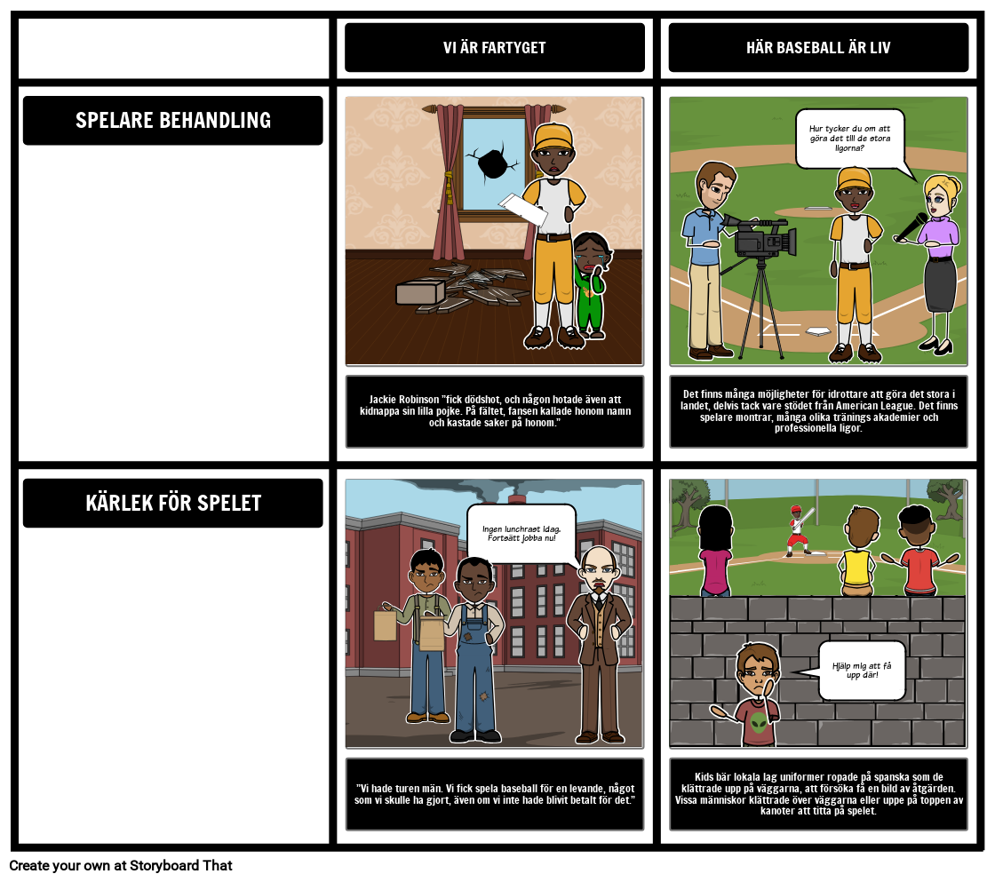 Storyboard Racket Ship We Are the Ship - Integrering Information Storyboard