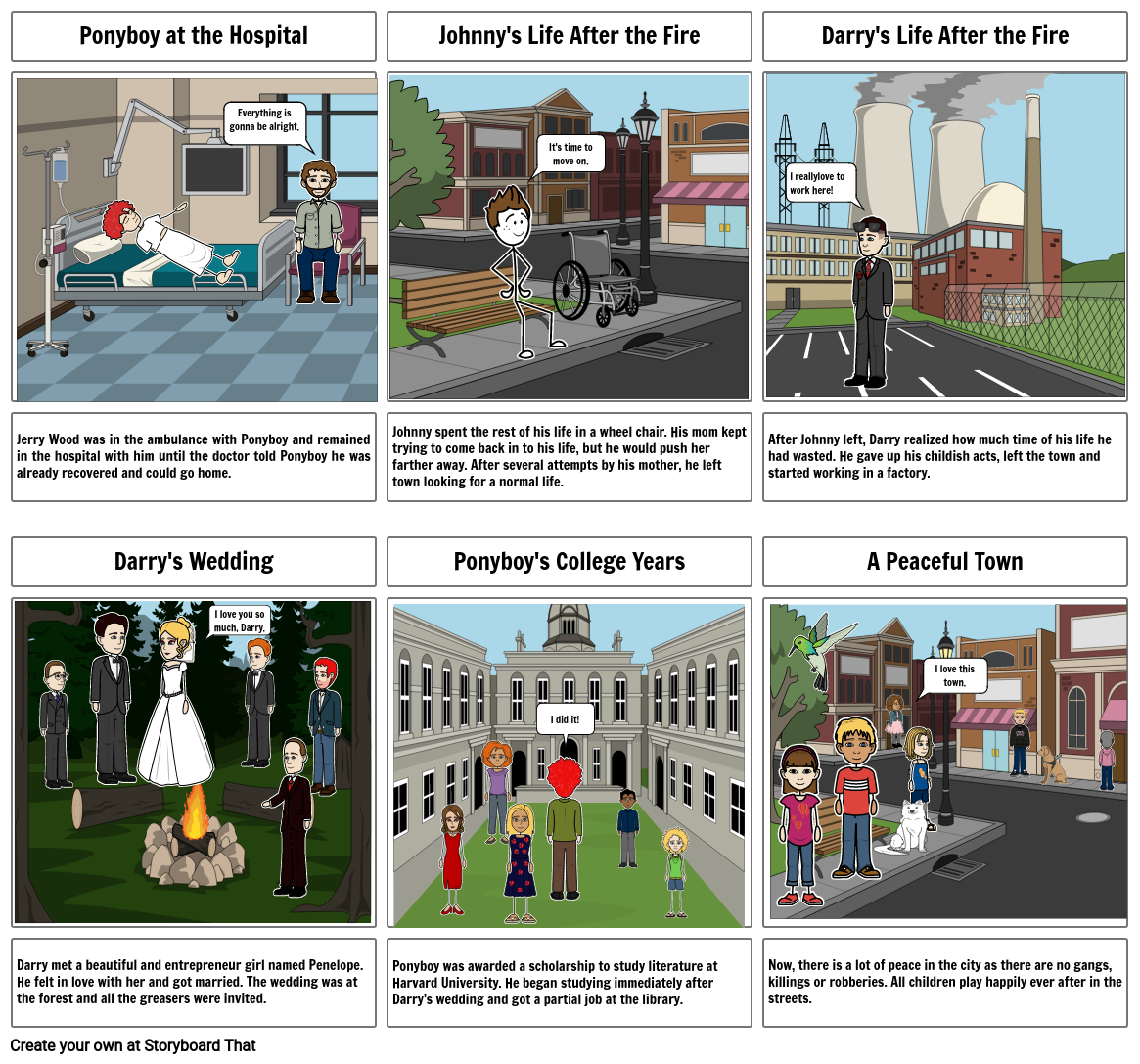 alternate-ending-the-outsiders-storyboard-por-swbreakfastclub