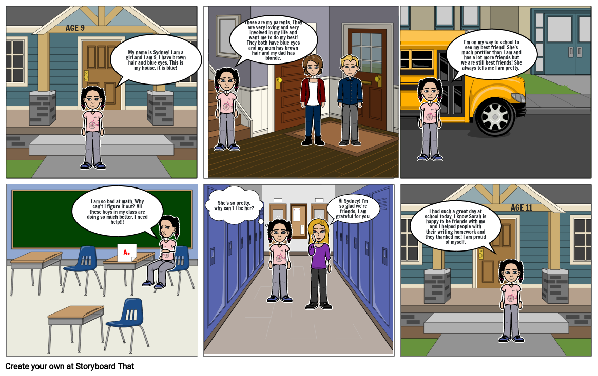 Self Esteem and Self Concept (Child Growth) Storyboard