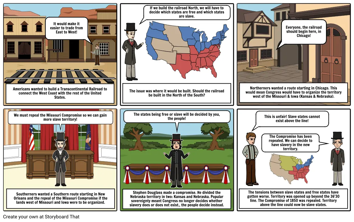 Kansas-Nebraska Act Storyboard by systeminspired