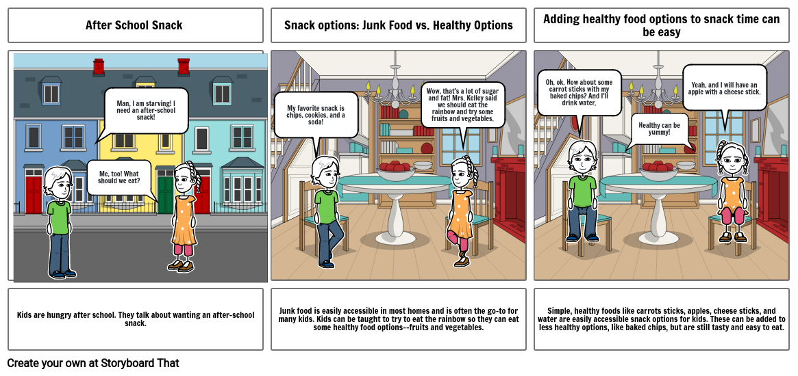 Junk Food v. Healthy Snack