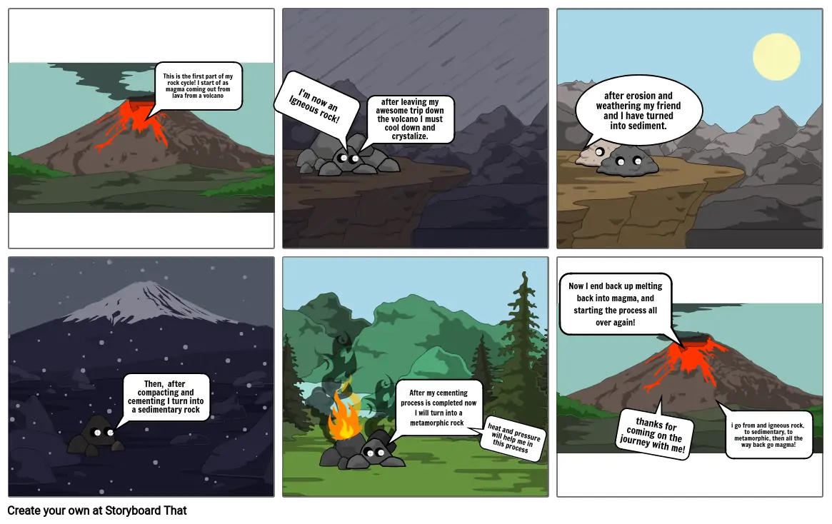 Geology Science Comic- Day in the life of a rock
