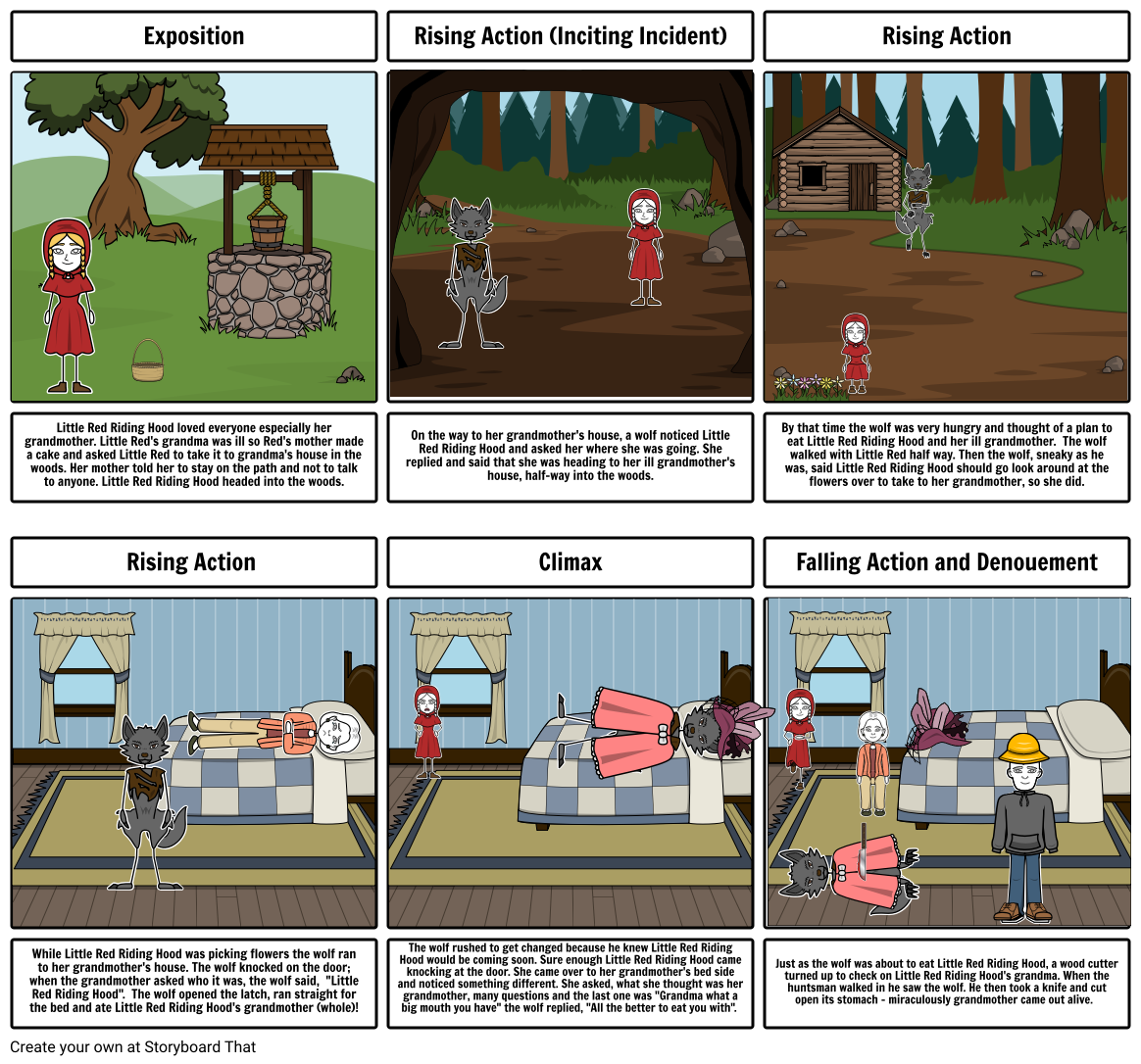 Little Red Riding Hood Storyboard By Tammy