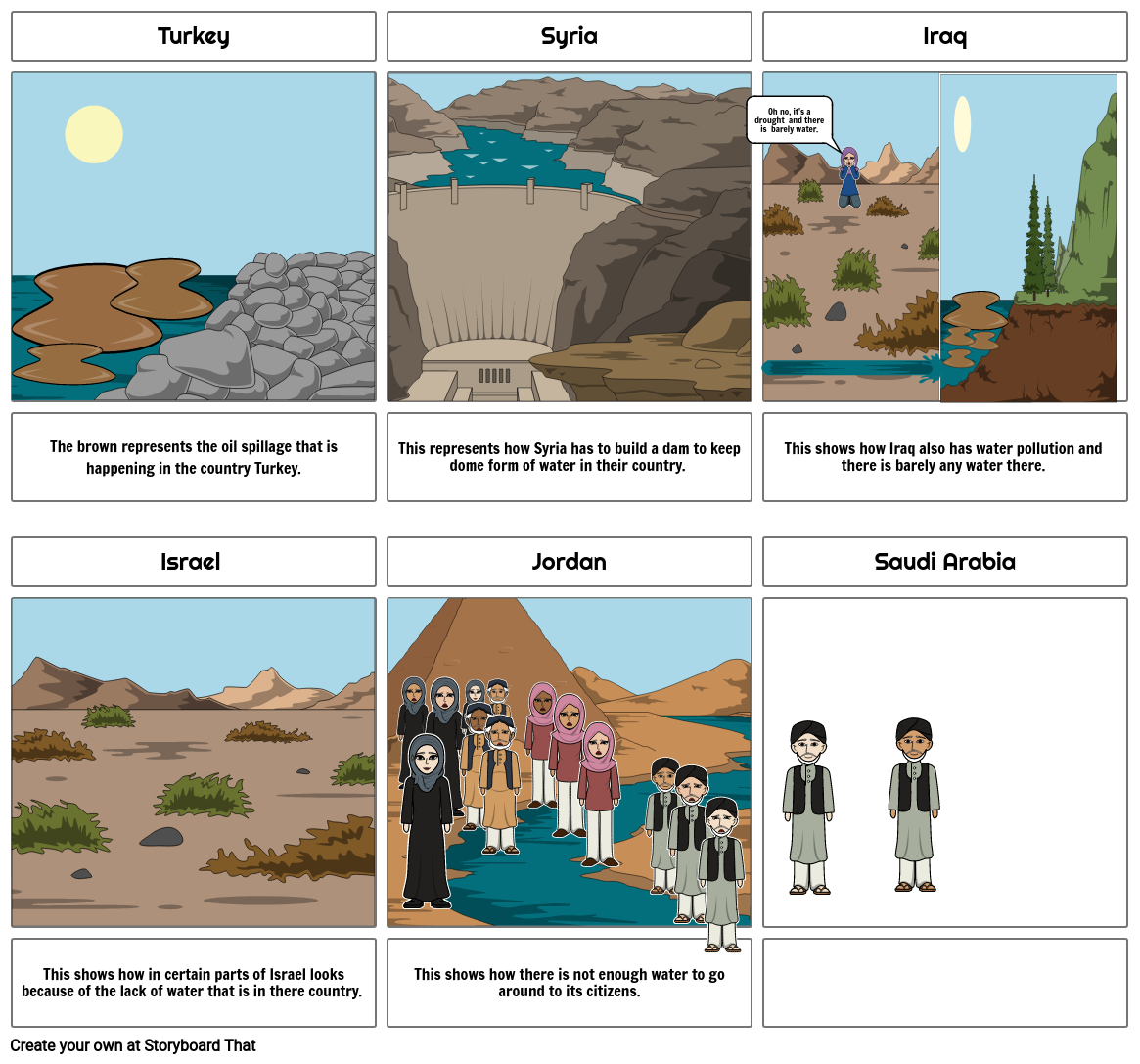 water-crisis-in-southwest-asia-storyboard-por-tanderson19344