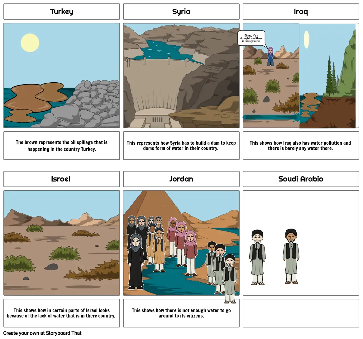 Water Crisis In Southwest Asia Storyboard Por Tanderson19344   Water Crisis In Southwest Asia.webp