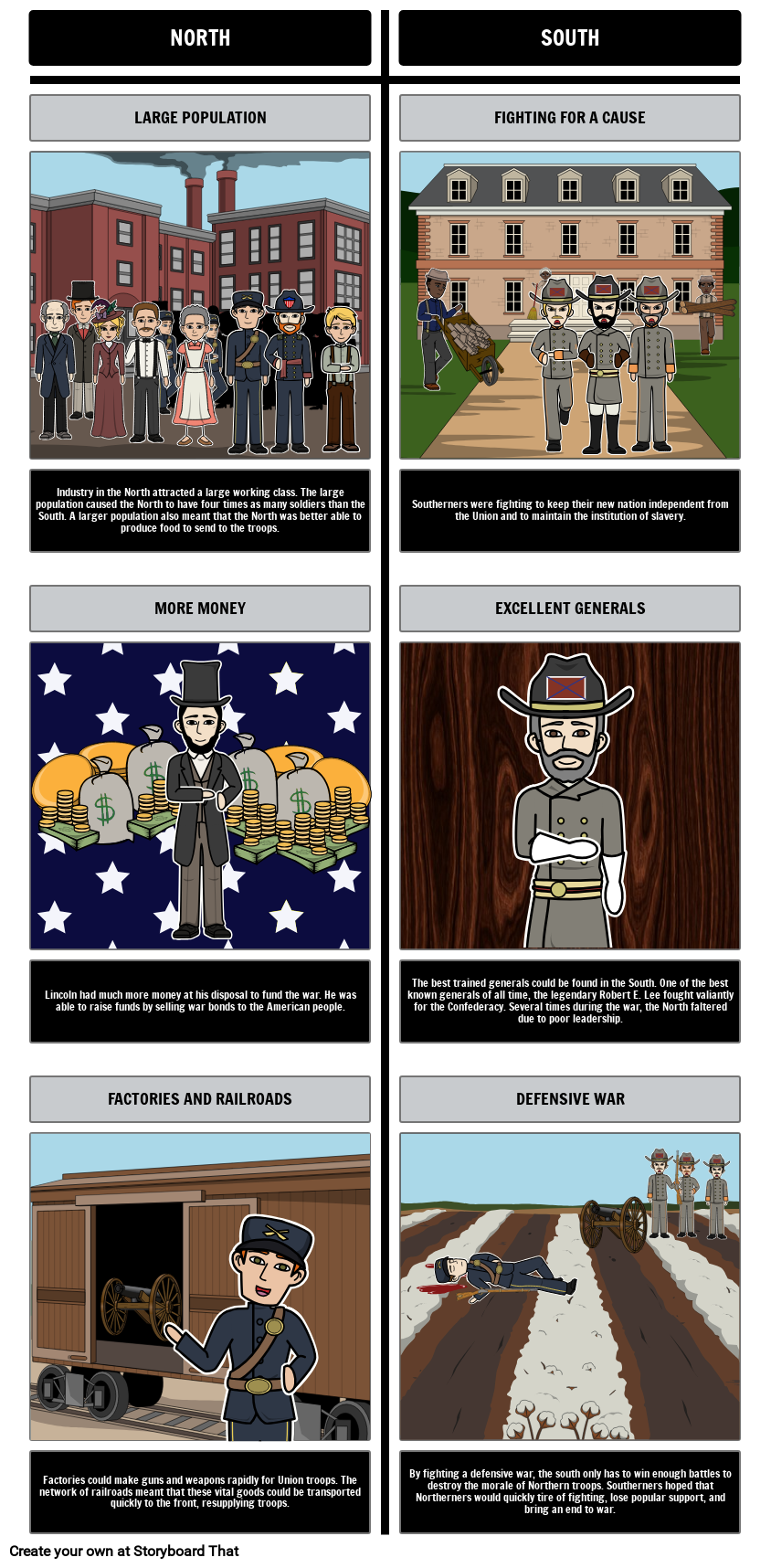 Causes Of Civil War Civil Rights Act Of 1866 US Civil War