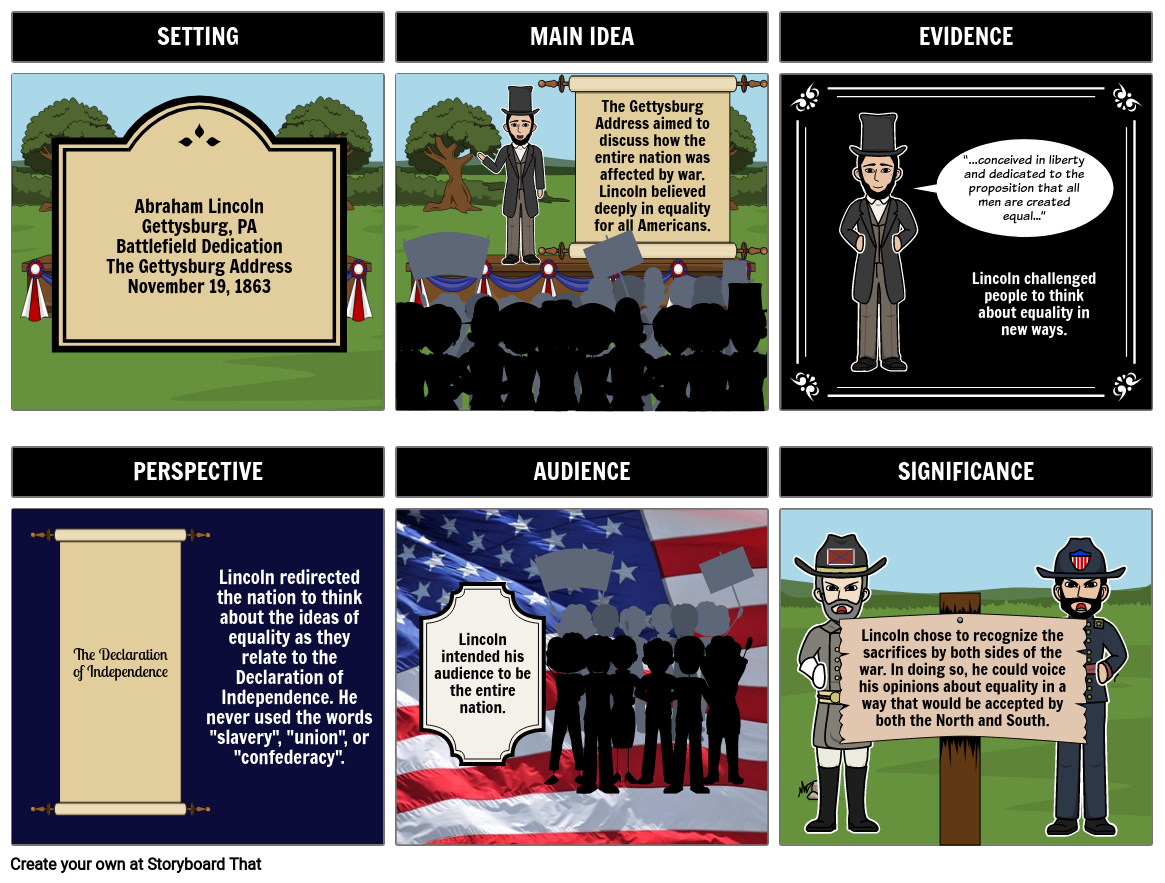 Primary Source Evaluating the Gettysburg Address