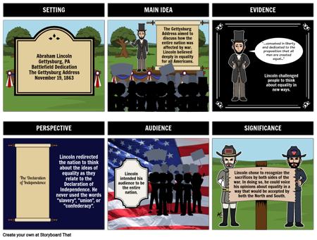 Primary Source - Evaluating the Gettysburg Address