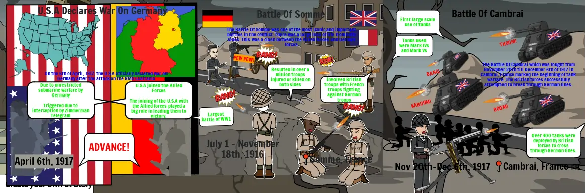 4 5 6 ww1