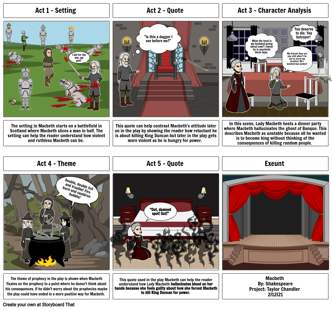 Macbeth storyboard Storyboard por taylor_chand22