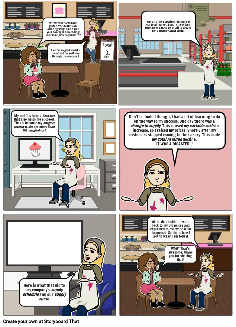 economics comic strip