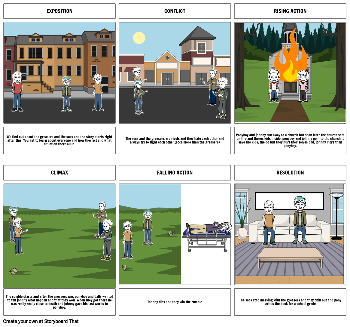 Borghese plot comic Storyboard by tb1047