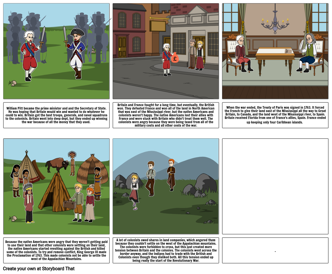 french-and-indian-war-part-2-storyboard-por-td70523