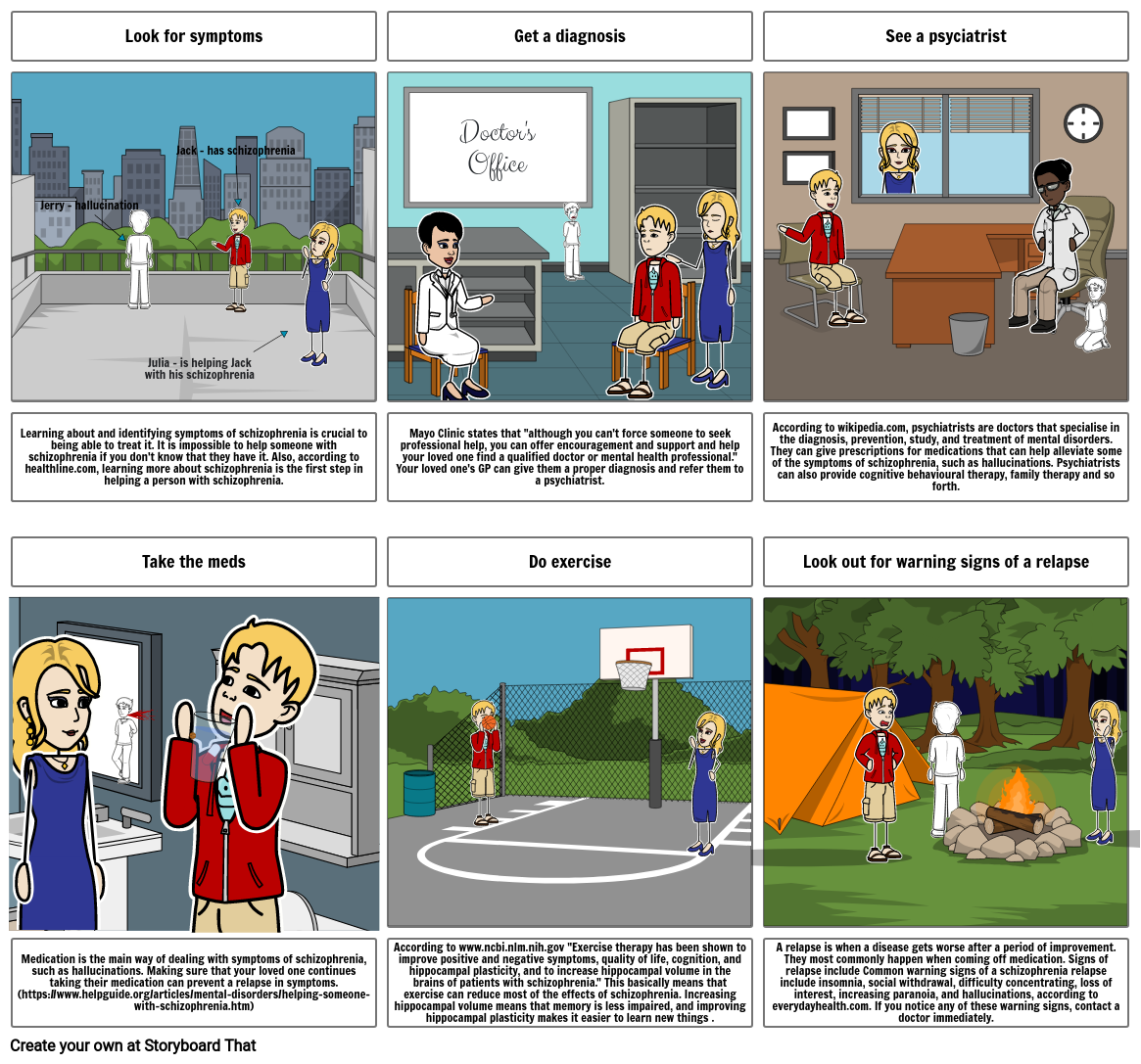 Schizophrenia :) Storyboard by tdeller2025