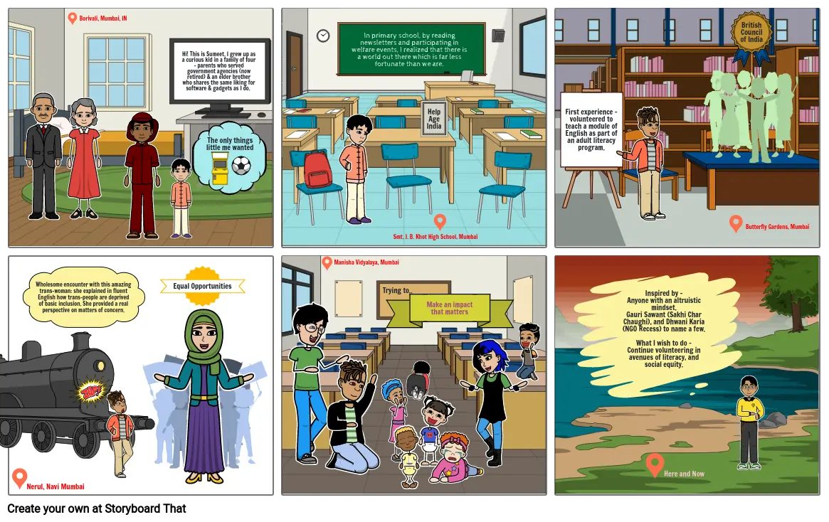 Sumeet&#39;s Life Map