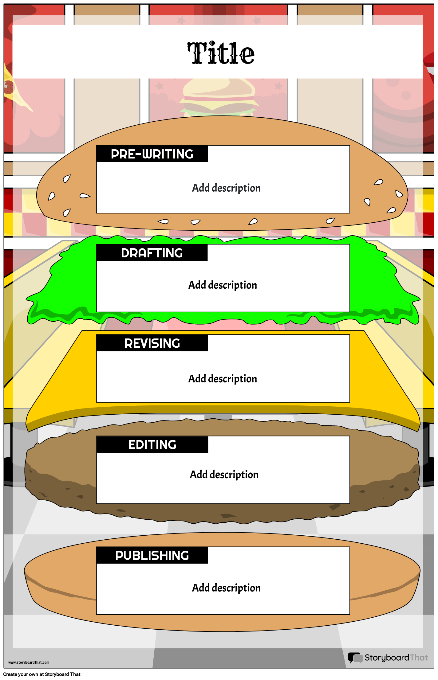 Burger-themed Writing Process Poster Storyboard