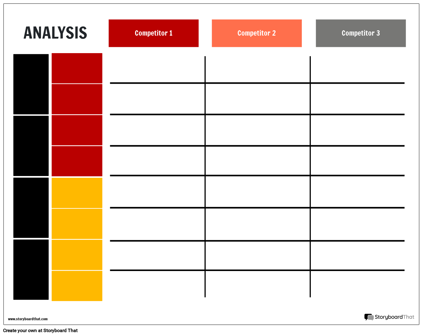 Competitive Analysis 3 Storyboard by templates