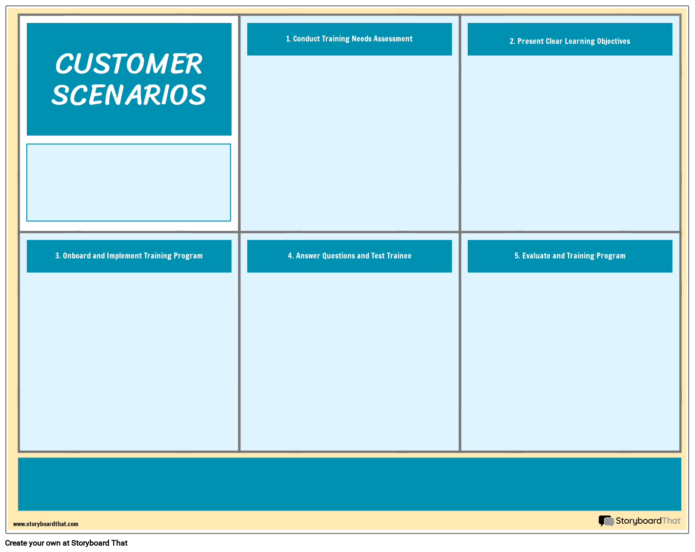 corporate-customer-scenarios-template-2-storyboard