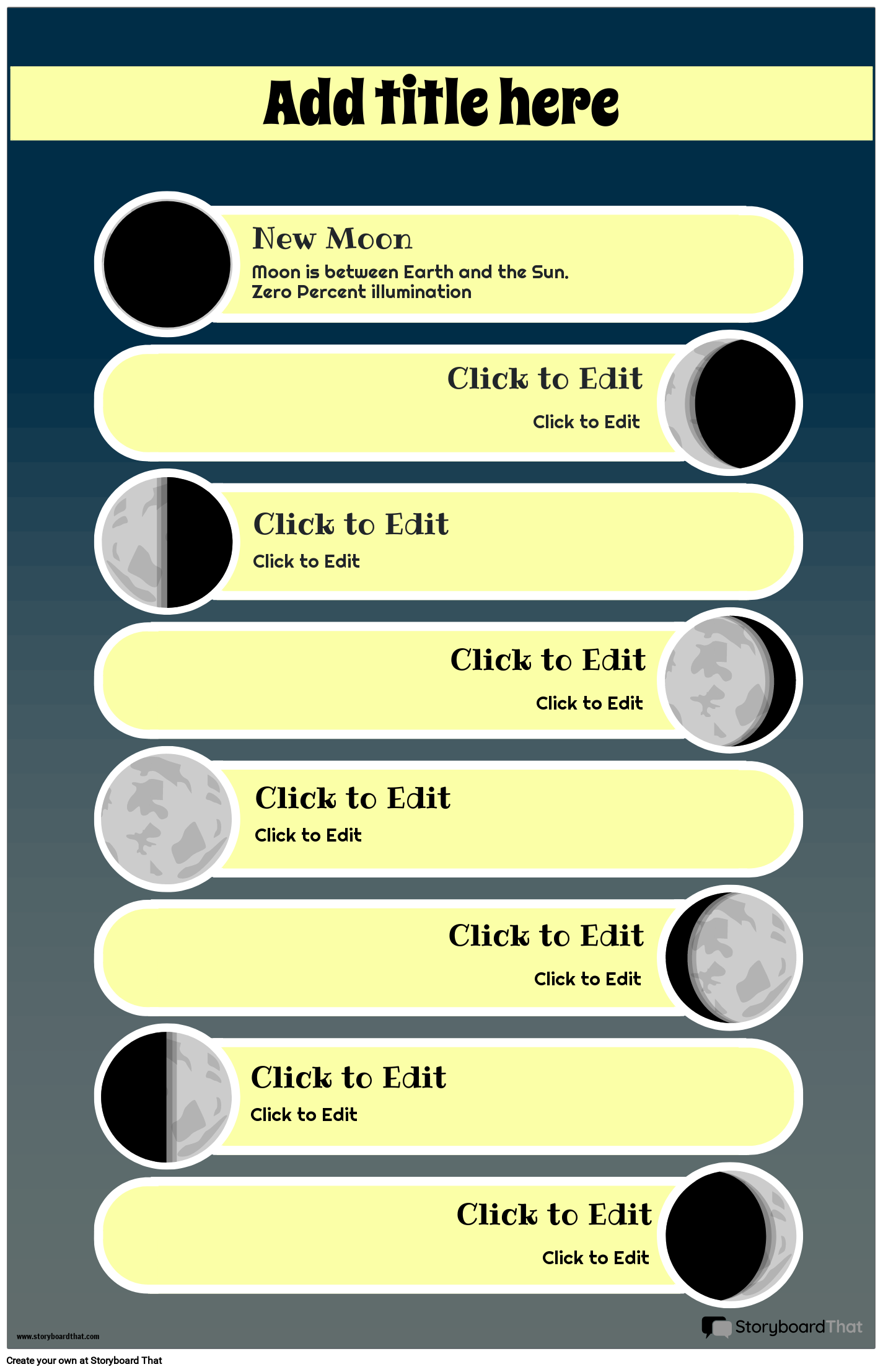 Moon Phases Infographic Poster Storyboard por templates