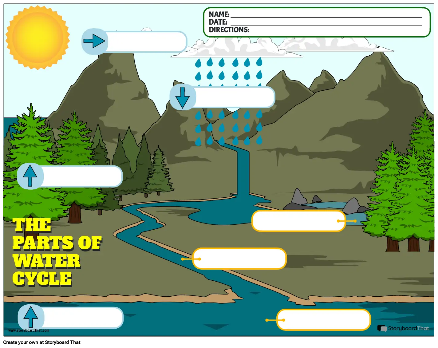 Label the Parts of the Water Cycle Storyboard by templates