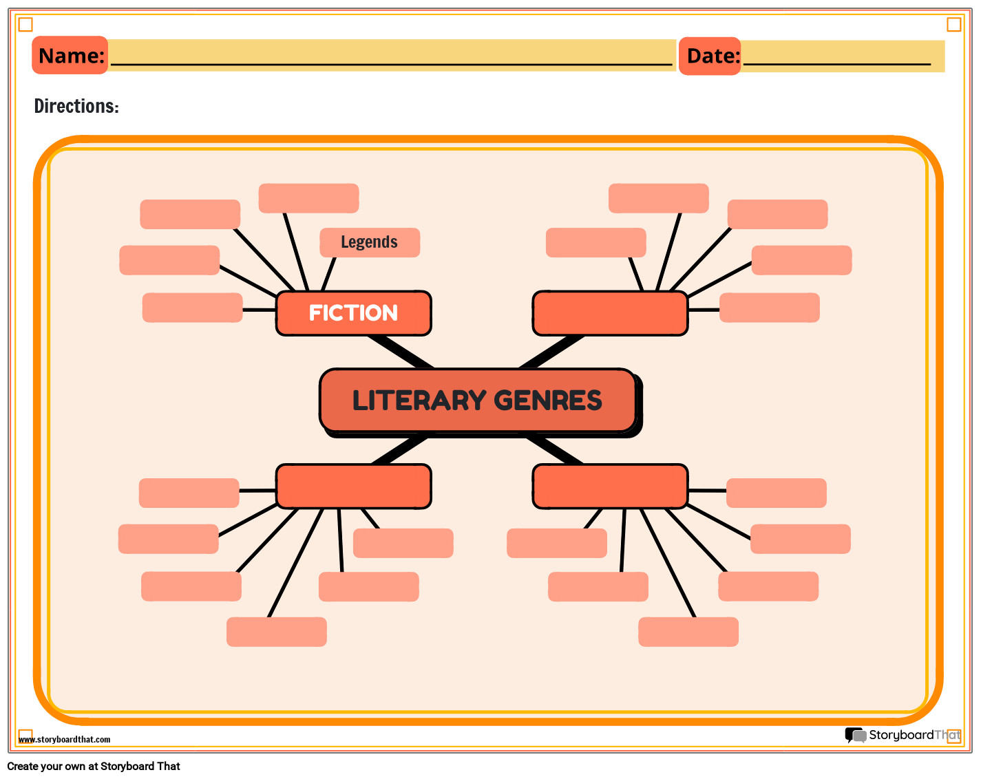 Literary Genre Diagram Worksheet القصة المصورة من قبل Templates