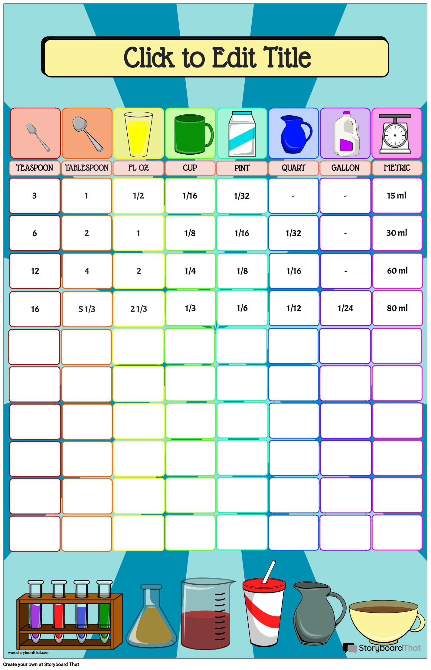 Printable Unit of Measurement - Volume Poster