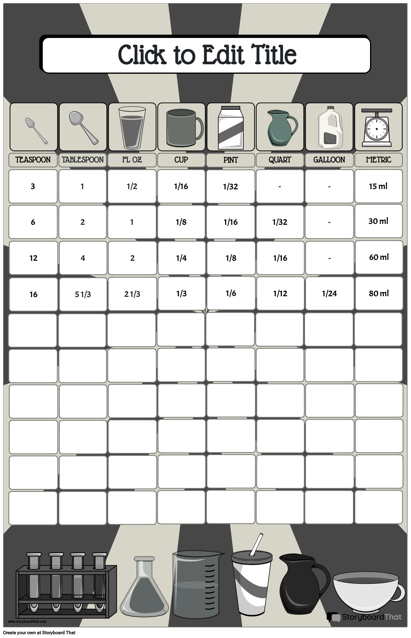 Units of Measurement Poster with Kitchen Items