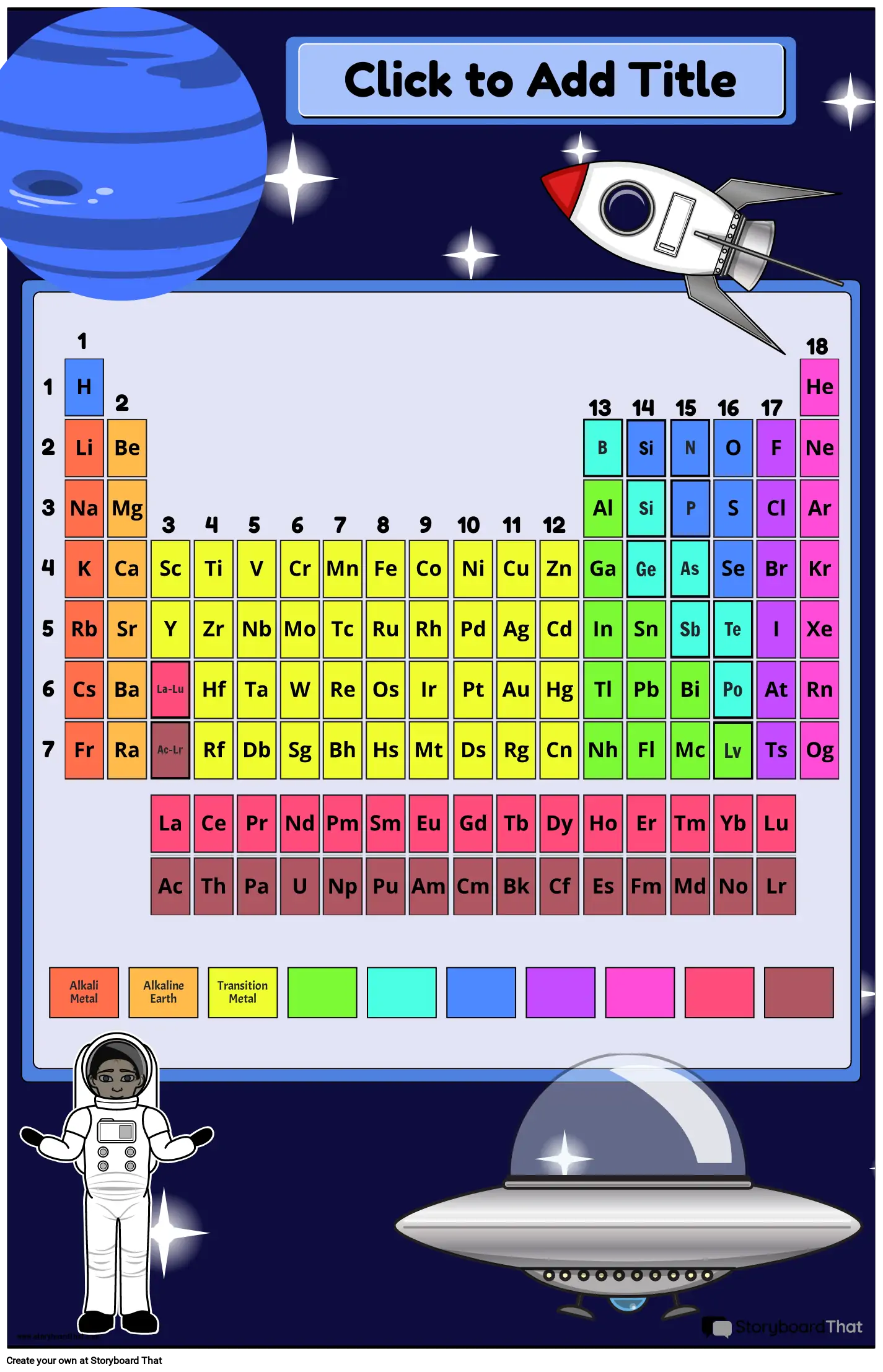 Space Themed - Periodic Table Poster