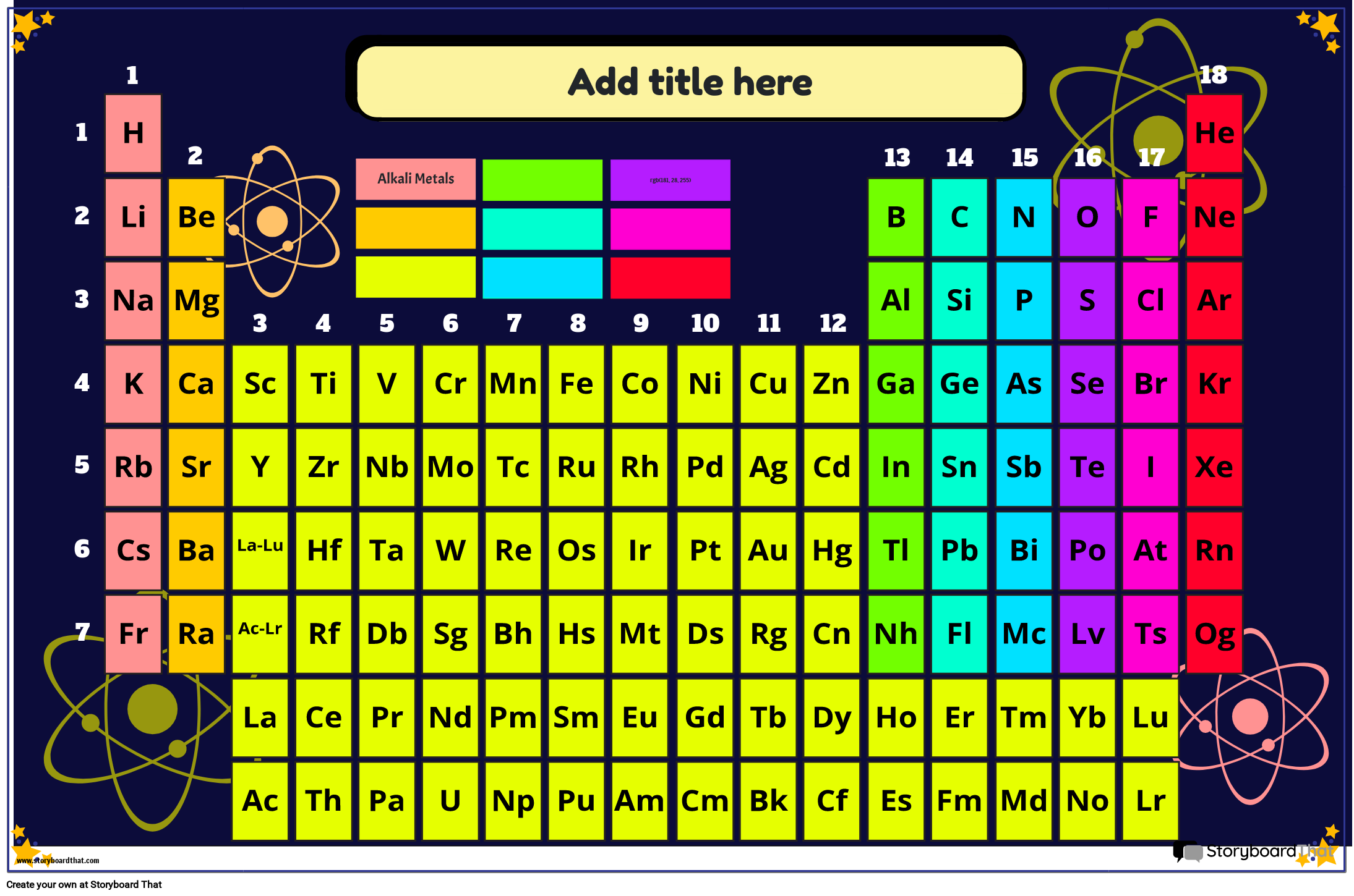 Periodic Table Poster Sold At Europosters 