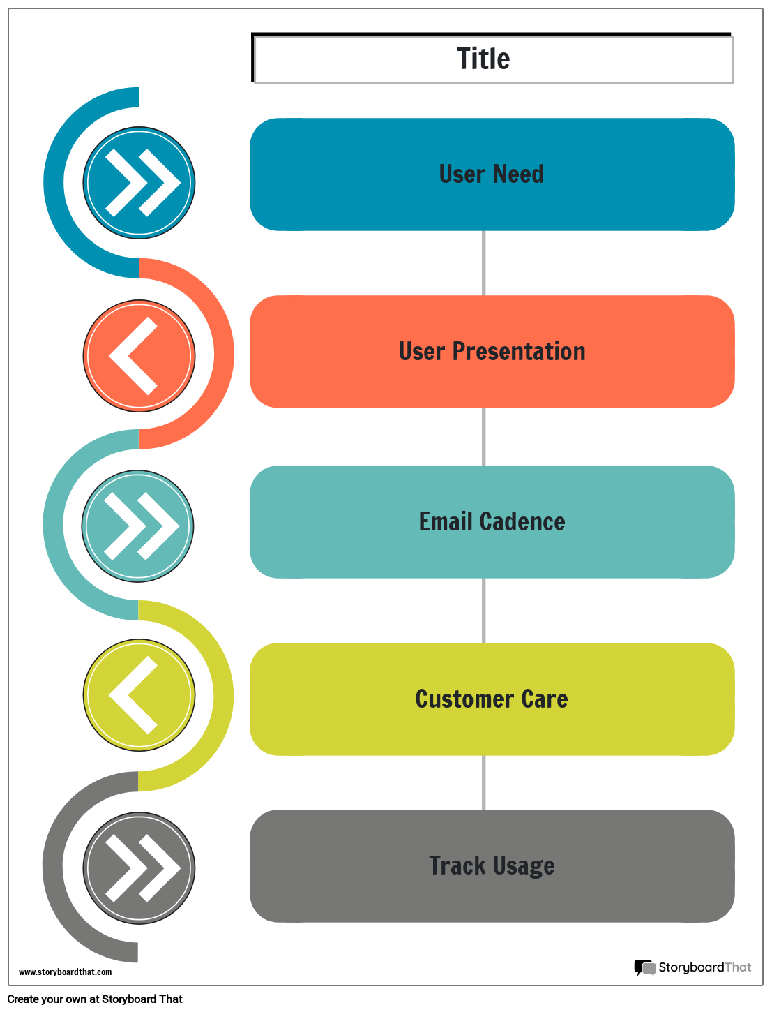 training-program-3-storyboard-by-templates